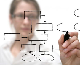 Diseño gráfico corporativo